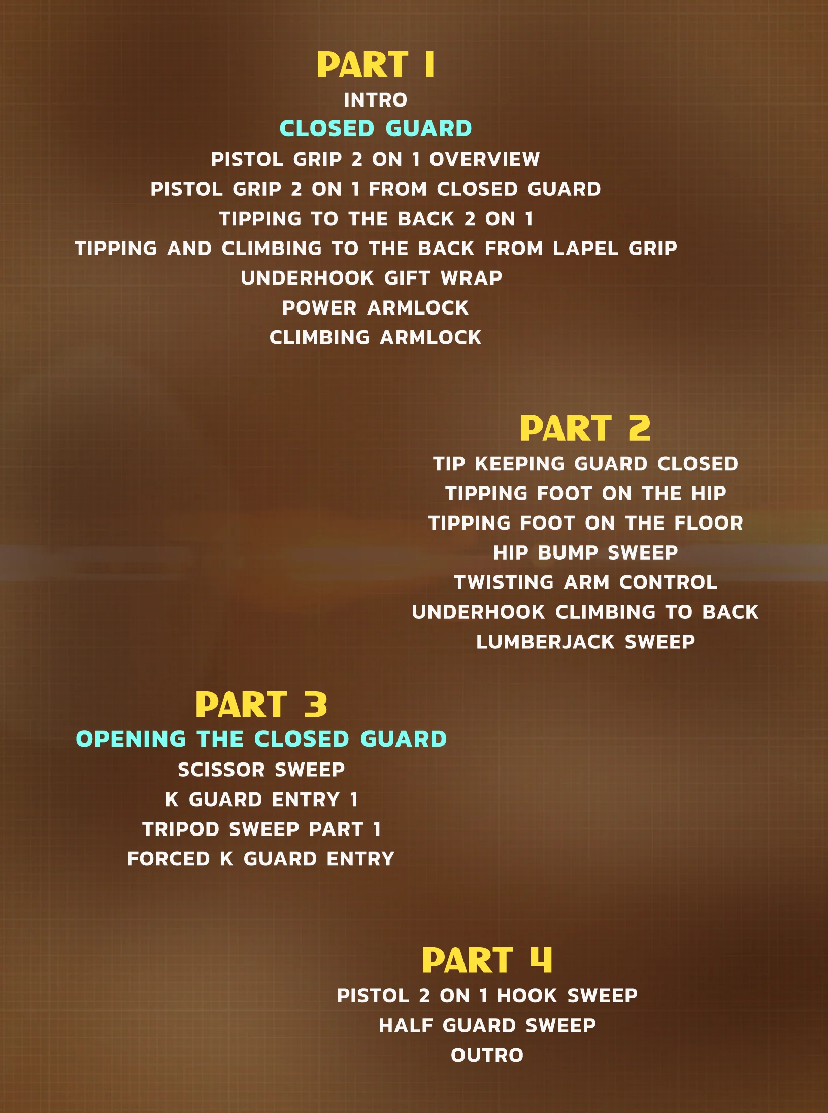Connected Reaction: Pistol Grip 2 on 1 Volume 1: Closed Guard by Paul Schreiner - Image 2