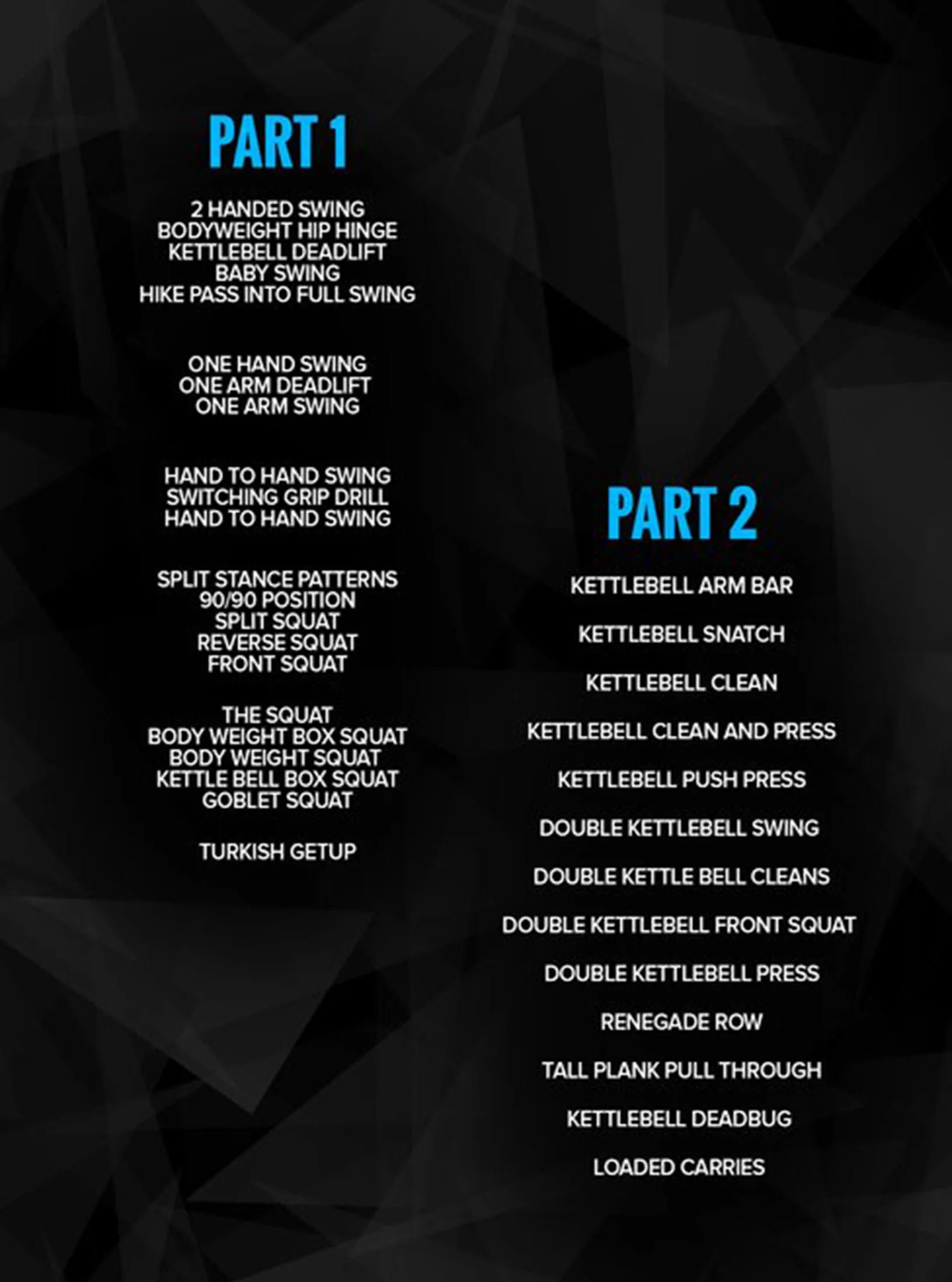 KB Essentials an Instructional Guide to Kettlebell Training by Mike Perry - Image 2