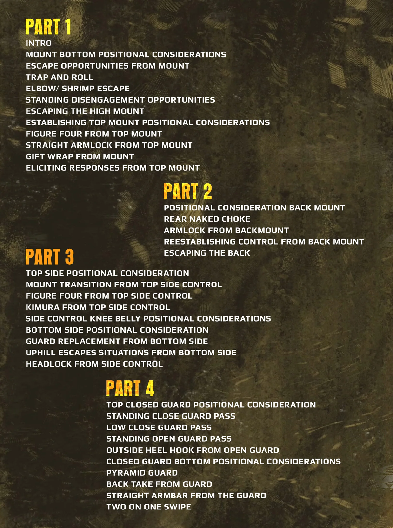 Position, Transition and Submission by Eli Knight - Image 2